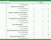 Atemberaubend Feedback Fragebogen Vorlage 874x492