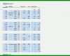 Schockierend Prozessanalyse Excel Vorlage 736x549