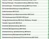 Angepasst Abnahmeprotokoll Vorlage Word 960x1578
