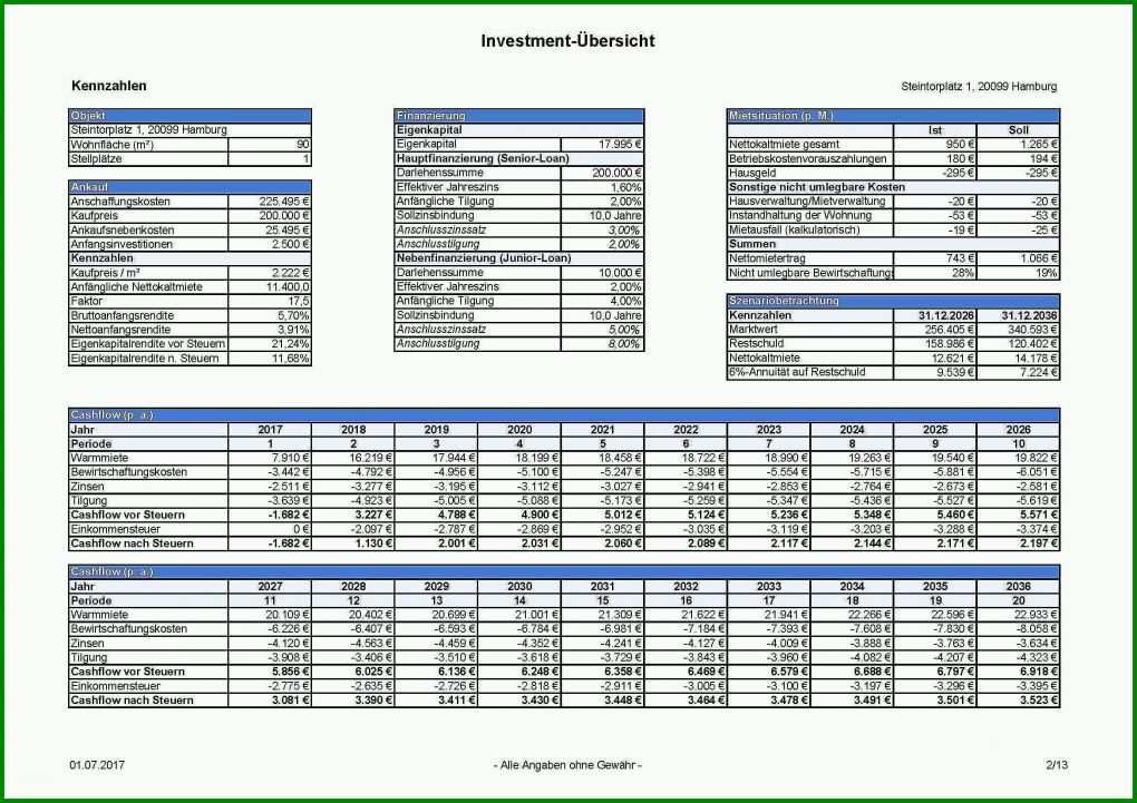 Beste Betrieblicher Ausbildungsplan Vorlage Excel 2339x1654