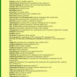 Ausnahmsweise Vorladung Polizei Schriftlich Absagen Vorlage 725x1024