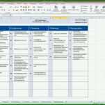 Auffällig Risikobeurteilung Vorlage Excel 1280x1024
