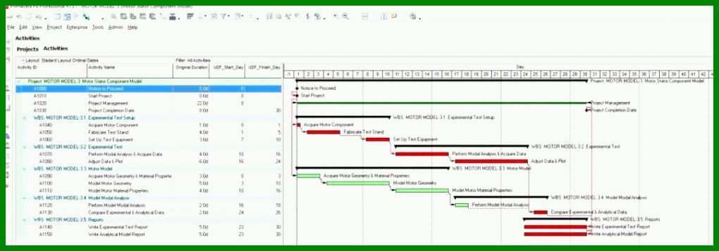 Fantastisch Risikobeurteilung Vorlage Excel 1140x399